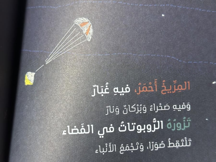 كواكب من الفضاء