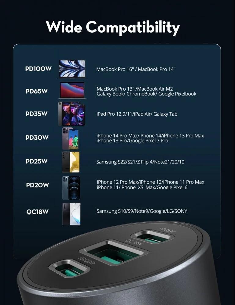 Car charger RAV Power with 100-watt power with two Type-C ports and one USB port