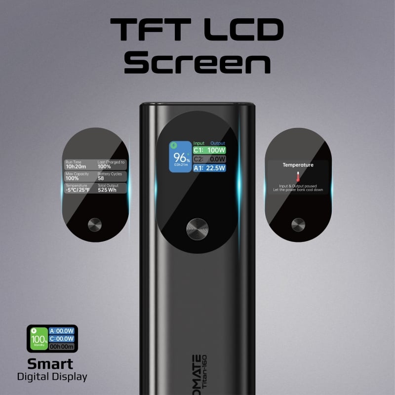 Portable battery made of heat and fire resistant treated aluminum with a capacity of 27600 milliampere hours and a power of 160 watts with PD3.1 power delivery feature in addition to a detailed LCD-TFT information screen