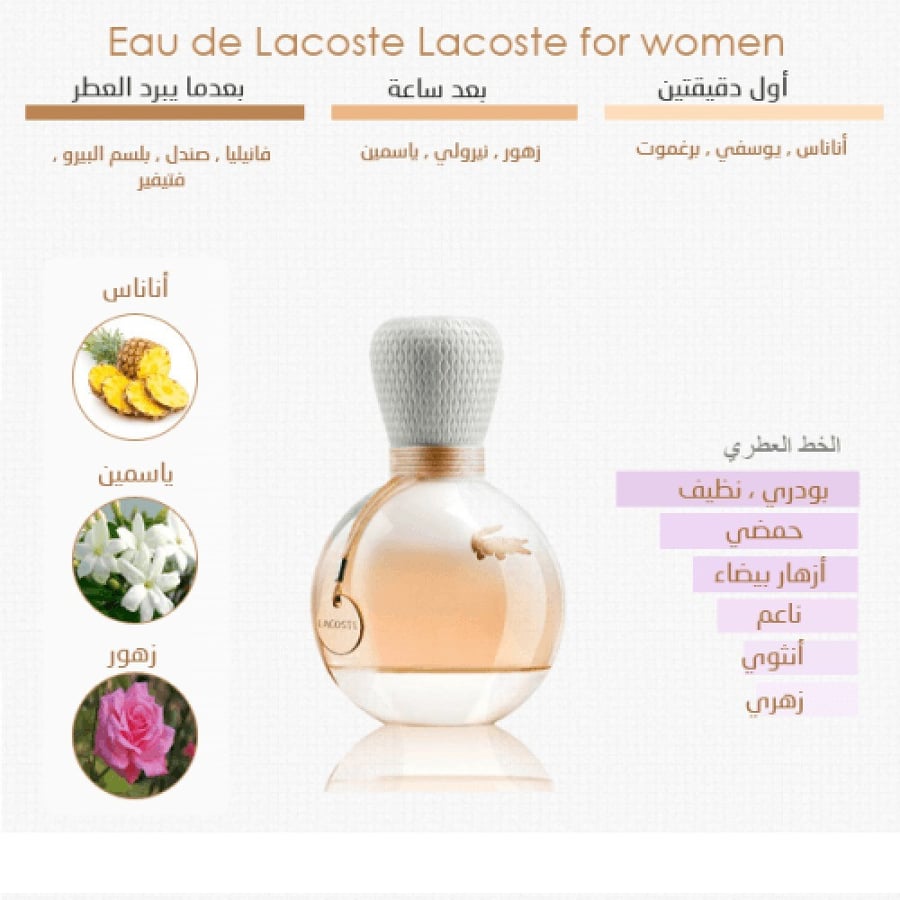 عطر للنساء لاكوست او دو لاكوست الابيض بارفيوم 90مل