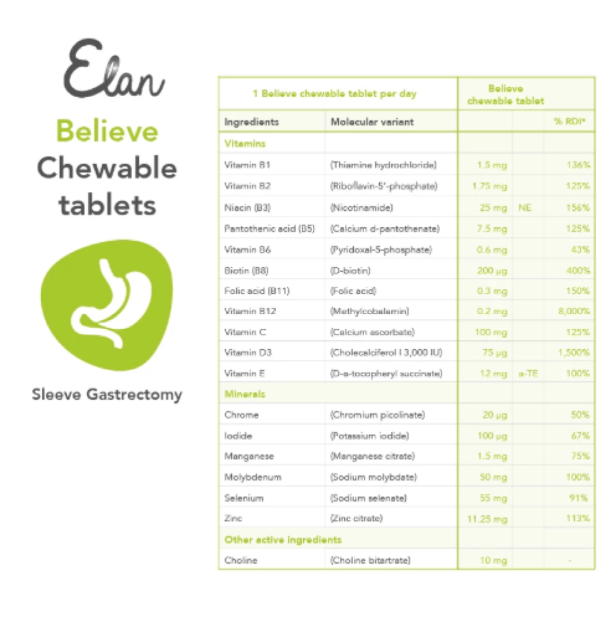 Believe chewable tablets