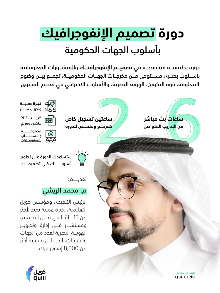 دورة تصميم الإنفوجرافيك بأسلوب الجهات الحكومية