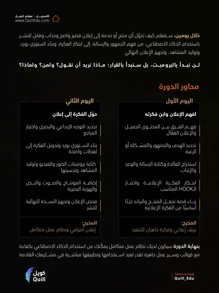 دورة AI AD LAB