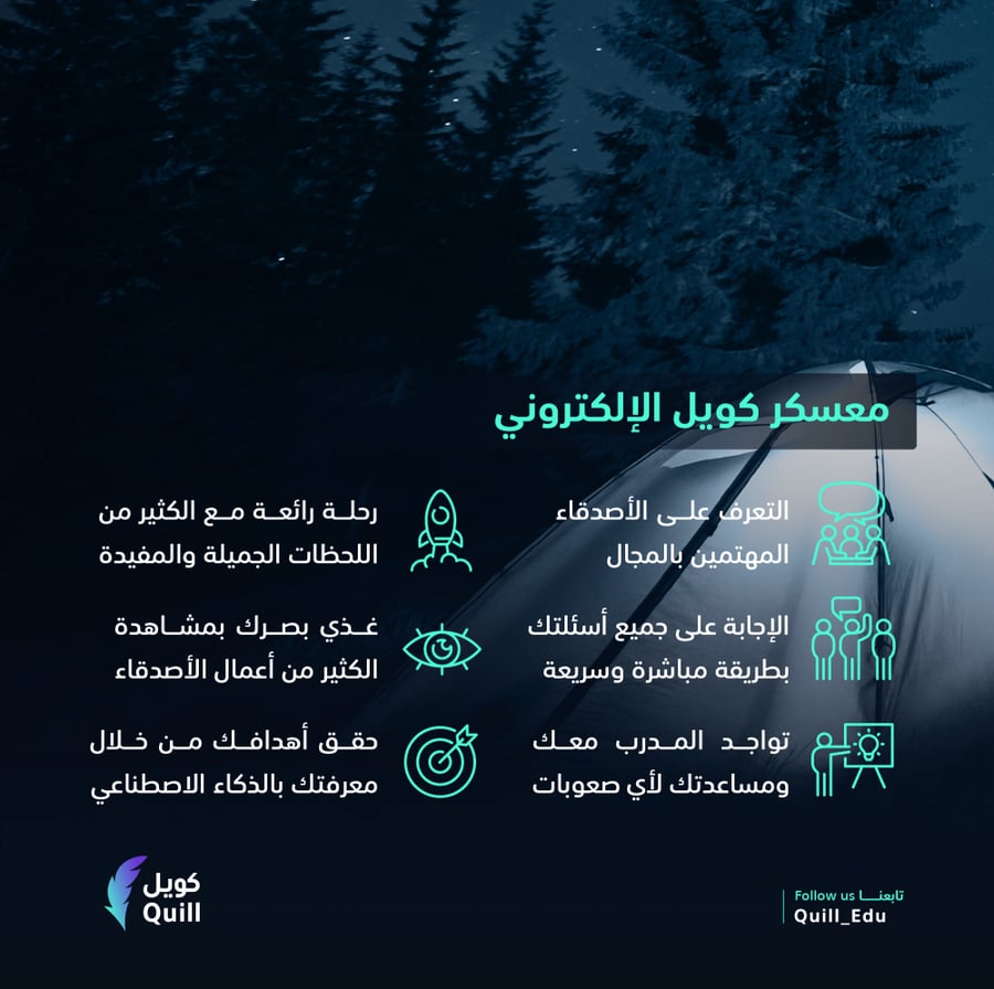 دورة الذكاء الاصطناعي