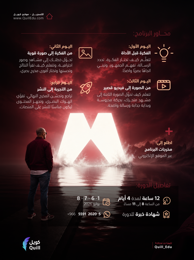 دورة Magnific Masterclass