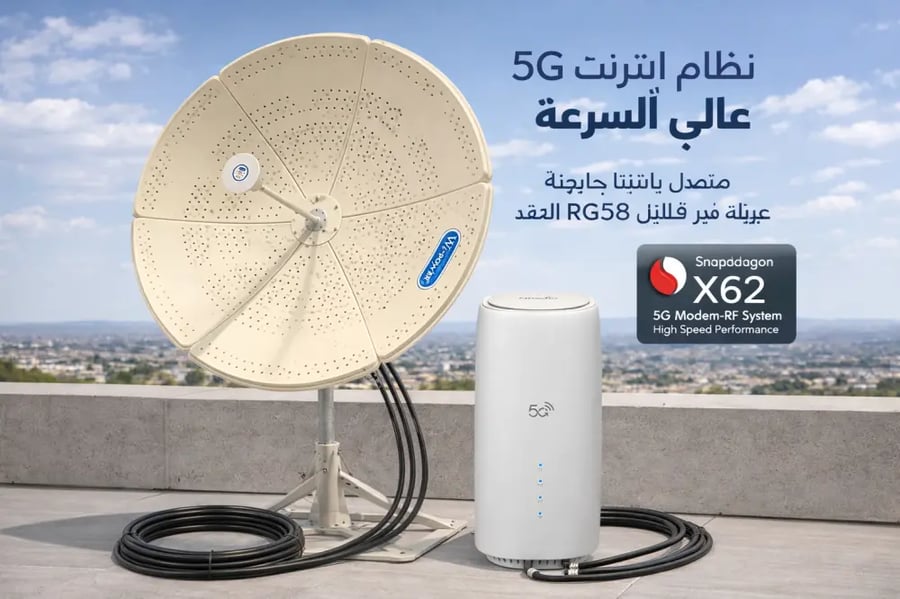 طقم GENEX Pro 3 Plus 5G مع هوائي MIMO 35dBi - شامل التركيب