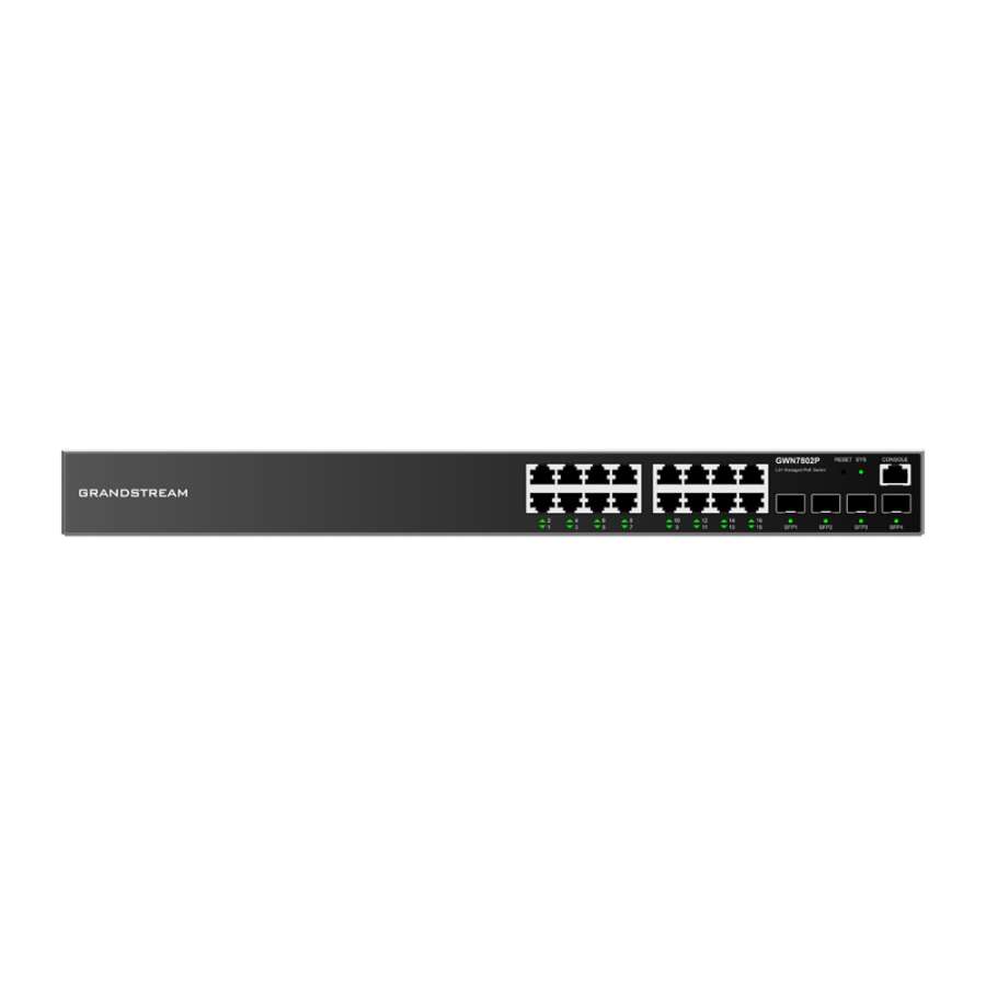 سويتش Grandstream GWN7802P - المنافذ