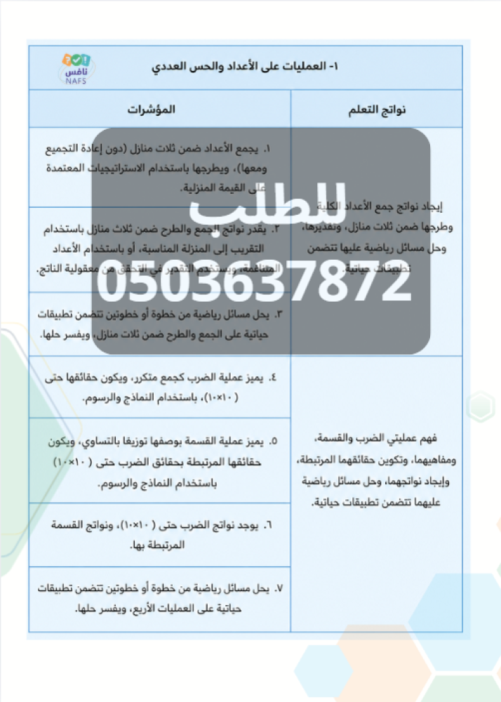 خطة تحسين نافس رياضيات للصف الثالث ابتدائي