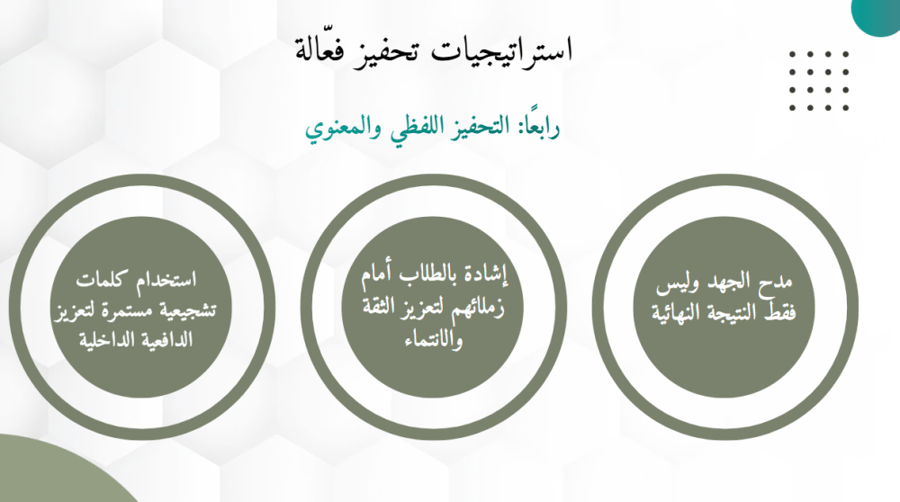 تعزيز وتحفيز الطلاب نحو التعلم