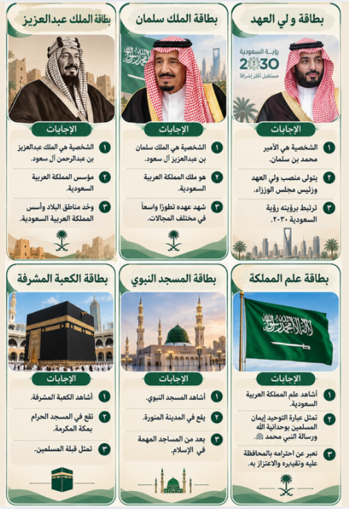 مبادرة بيتنا الكبير للطفولة المبكرة