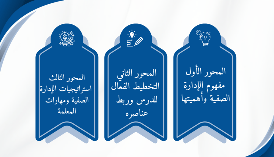 ورشة الادارة الصفية