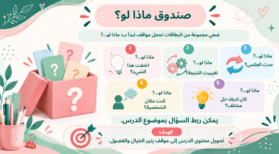 مبادرة من التلقين الى التفاعل