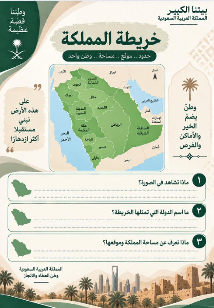 مبادرة بيتنا الكبير للطفولة المبكرة