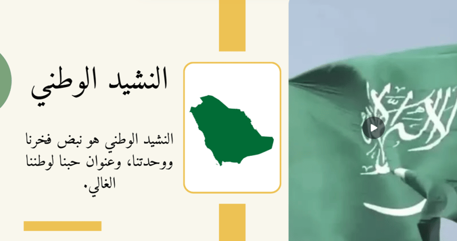 عرض ترحيبي - العودة للمدرسة متوسط وثانوي + دليل المعلمة لتقديم العرض