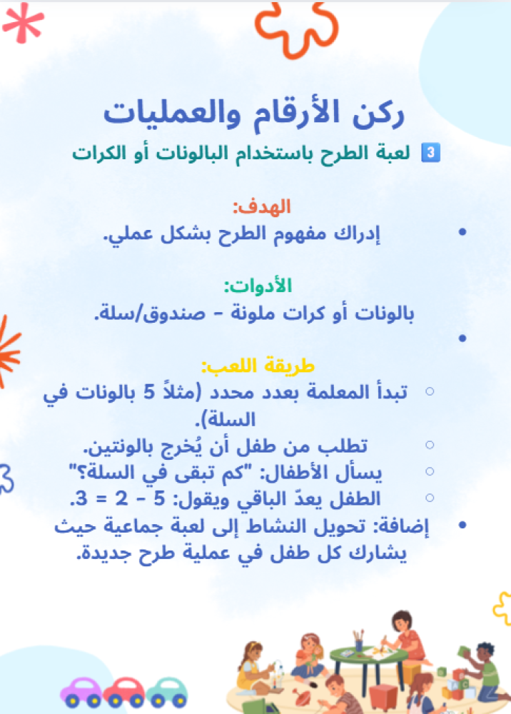 مبادرة رياضياتنا حياة  للروضة -100 صفحة - 4 اركان