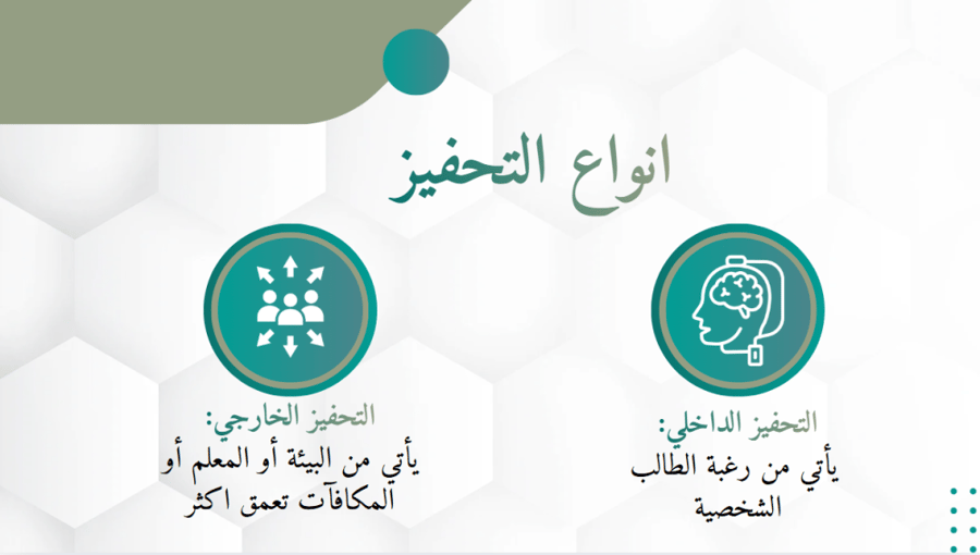 تعزيز وتحفيز الطلاب نحو التعلم