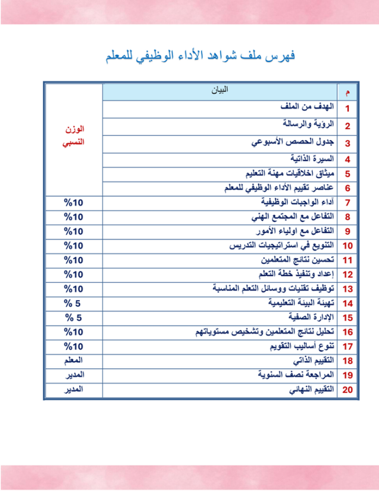 ملف انجاز معلمه
