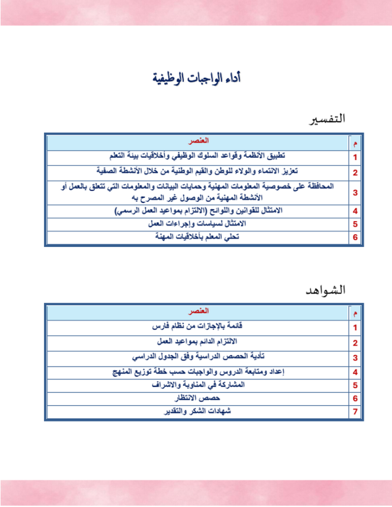 ملف انجاز معلمه