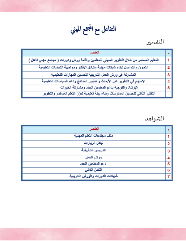ملف انجاز معلمه