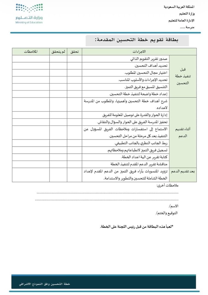 خطة التحسين وفق مؤشرات التقويم المدرسي - خطة التحسين وفق المجالات الاشرافية - خاص برياض الأطفال