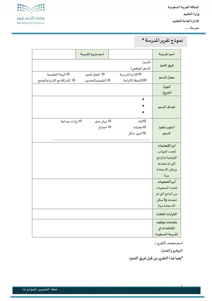 خطة التحسين وفق مؤشرات التقويم المدرسي - خطة التحسين وفق المجالات الاشرافية - خاص برياض الأطفال