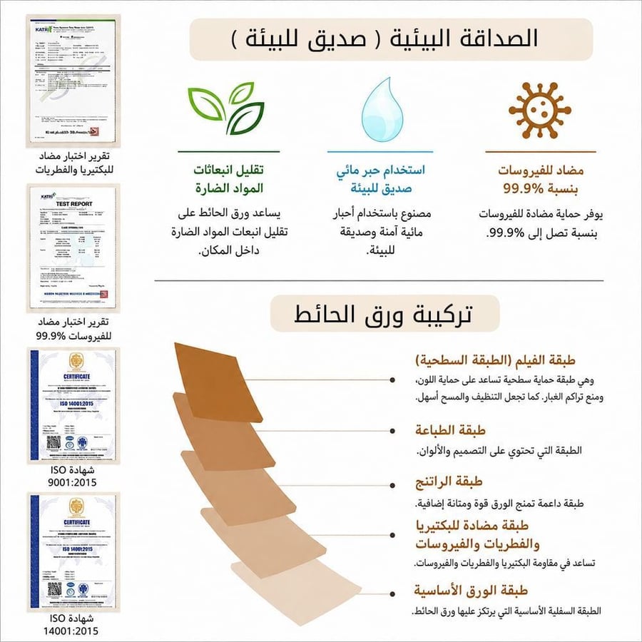 ورق حائط فيتنامي جوينس موديل WH505 – أبيض بملمس خشن
