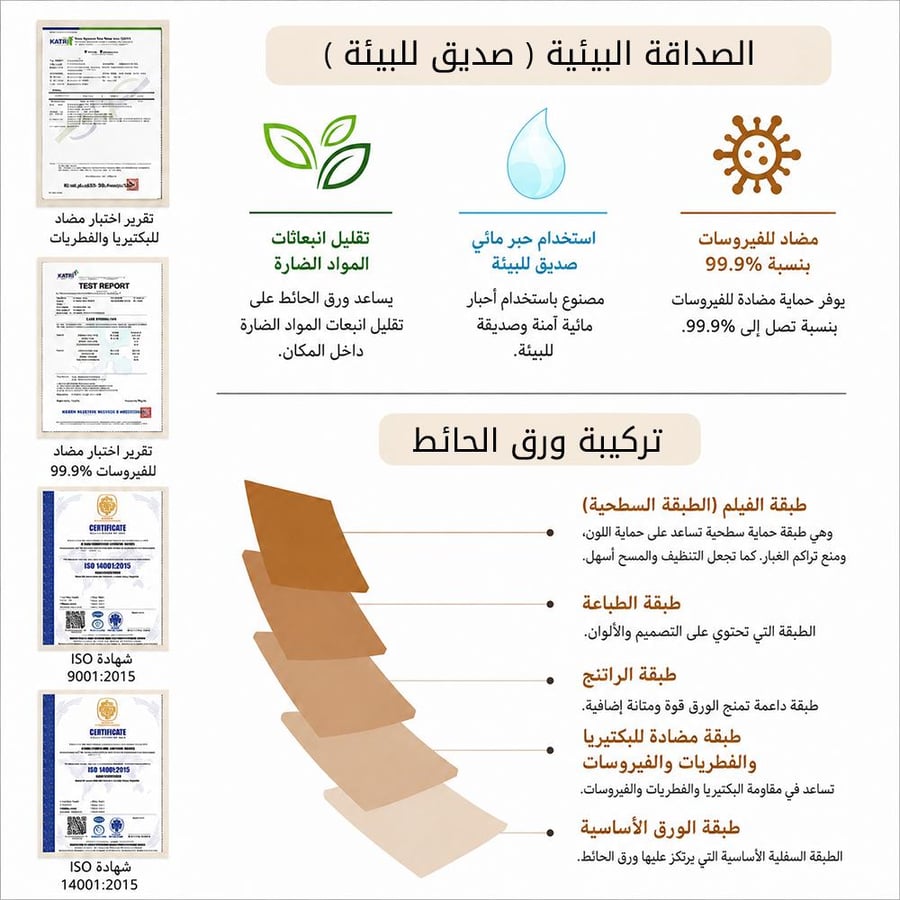 ورق حائط فيتنامي جوينس موديل WH503 – أبيض بنقشة ناعمة
