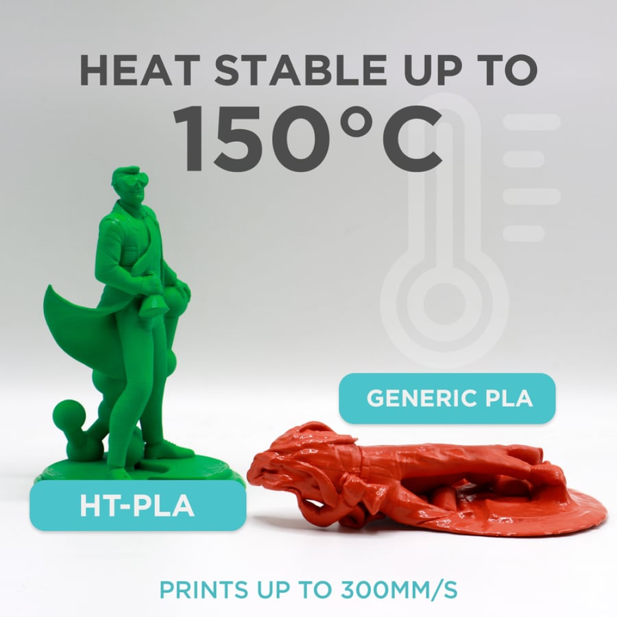 PLA HT | RED
