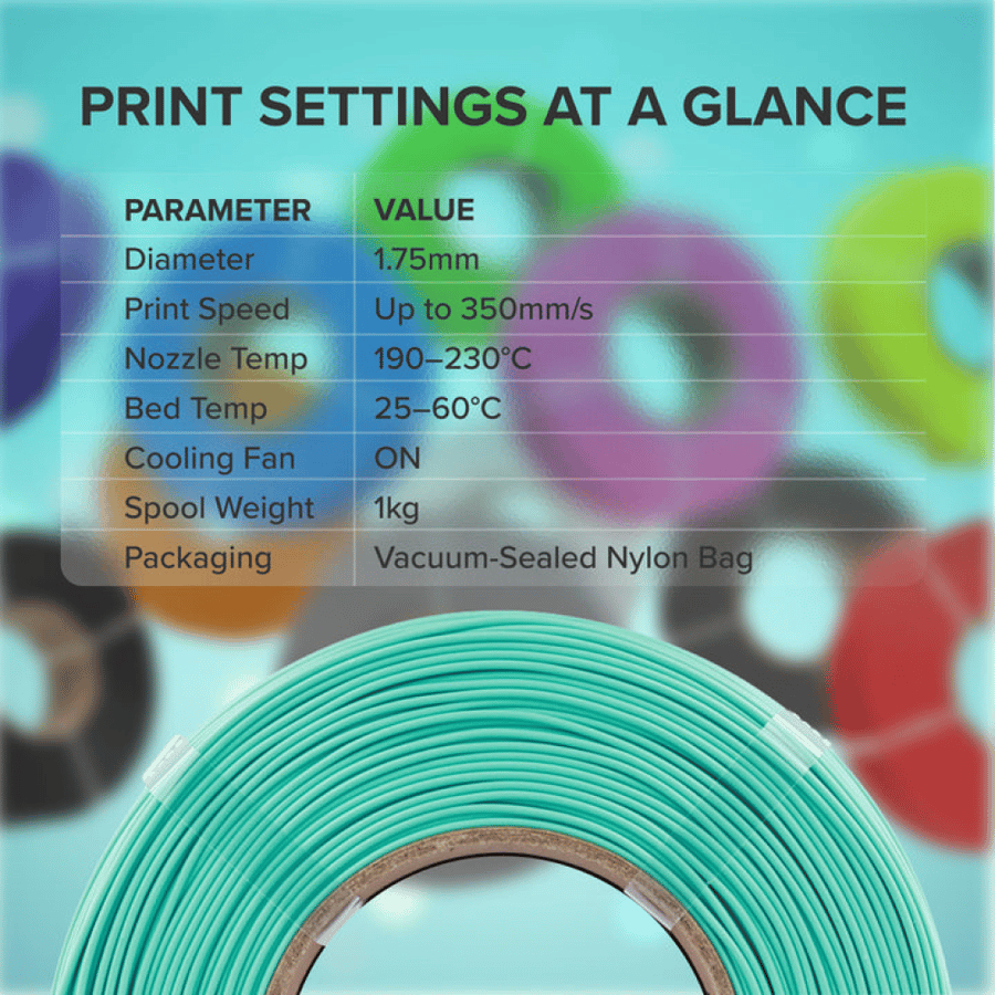 Panchroma PLA Refill