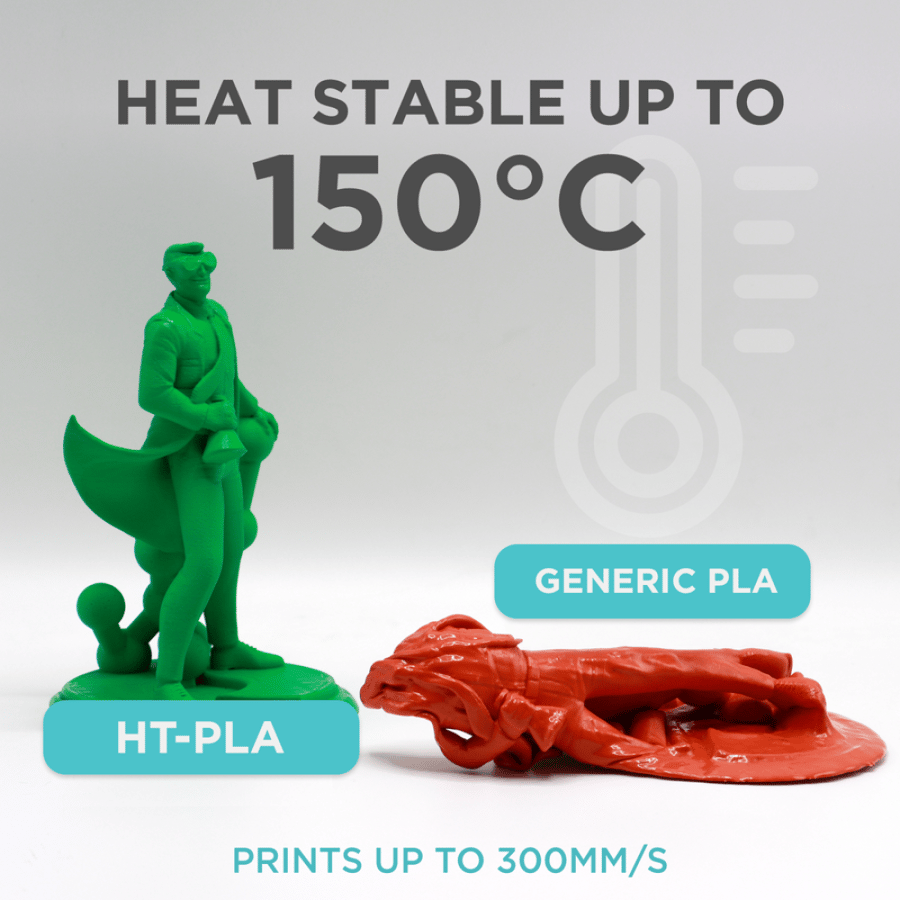 PLA HT | Teal