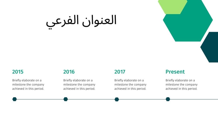 قالب بوربوينت -رقم الصنف A4
