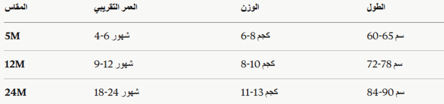 لامير بدلة سباحة رضع كم طويل