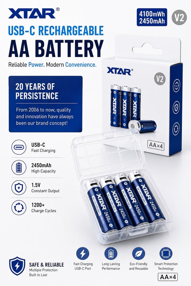 USB-C Rechargeable Li-ion AA Battery 2450mAh 4100mWh