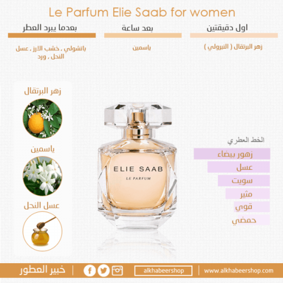 عطر ايلي صعب لي بارفيوم او دو بارفيوم 90مل