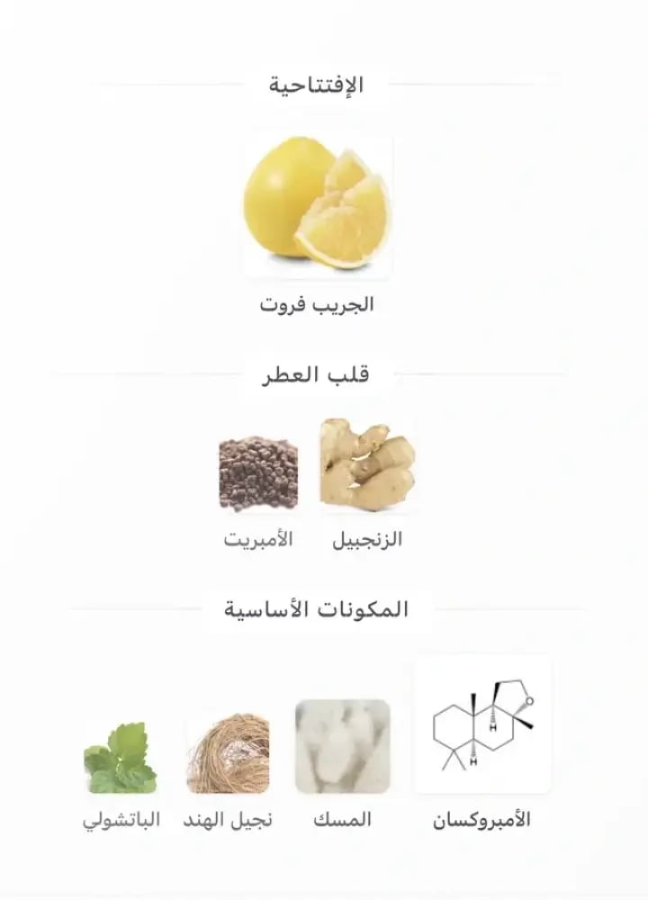 عطر جريب فروت  [ طاقة الانتعاش وحيوية الطبيعة في زجاجة واحدة ]