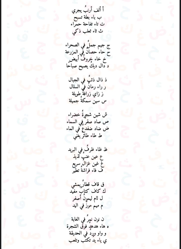مذكرة ( حرفي الأول ) تعلم الحروف العربية بالطريقة الذهنية الجزء الأول .