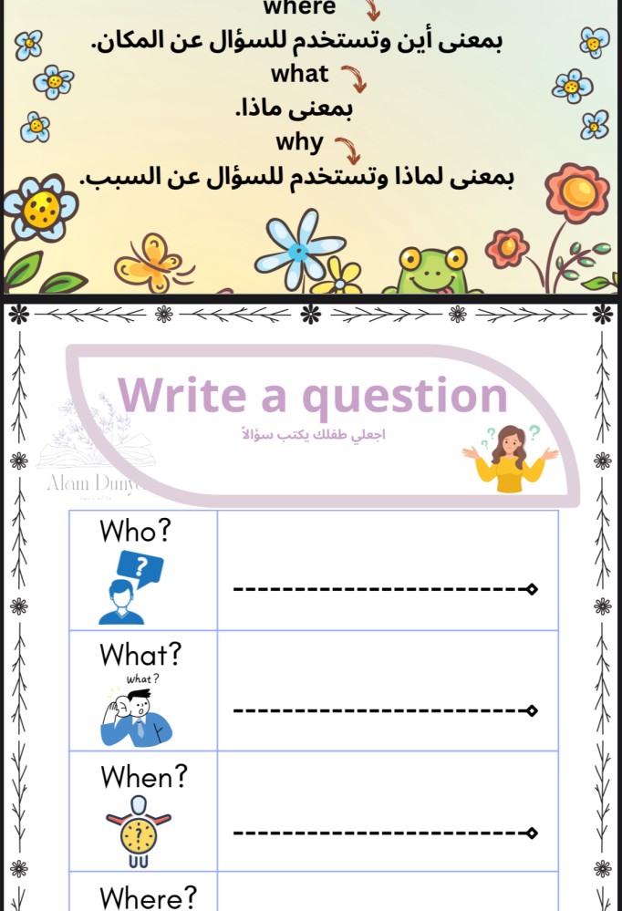مذكرة تأسيس الإنجليزي للصفوف الأولية ( مترجمة )