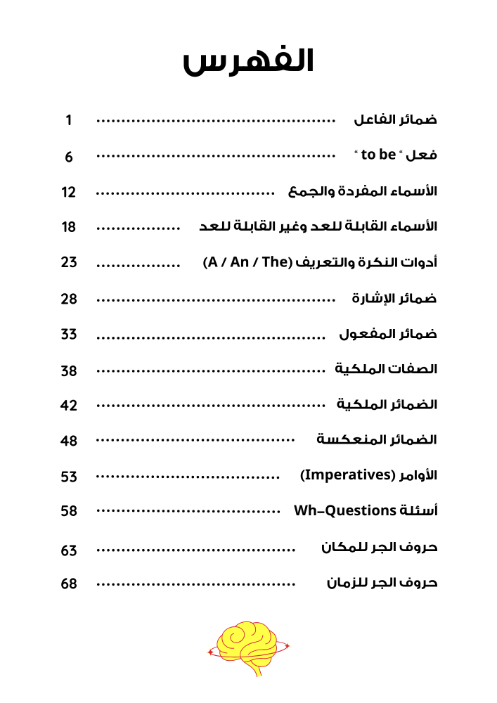 إتقان القواعد