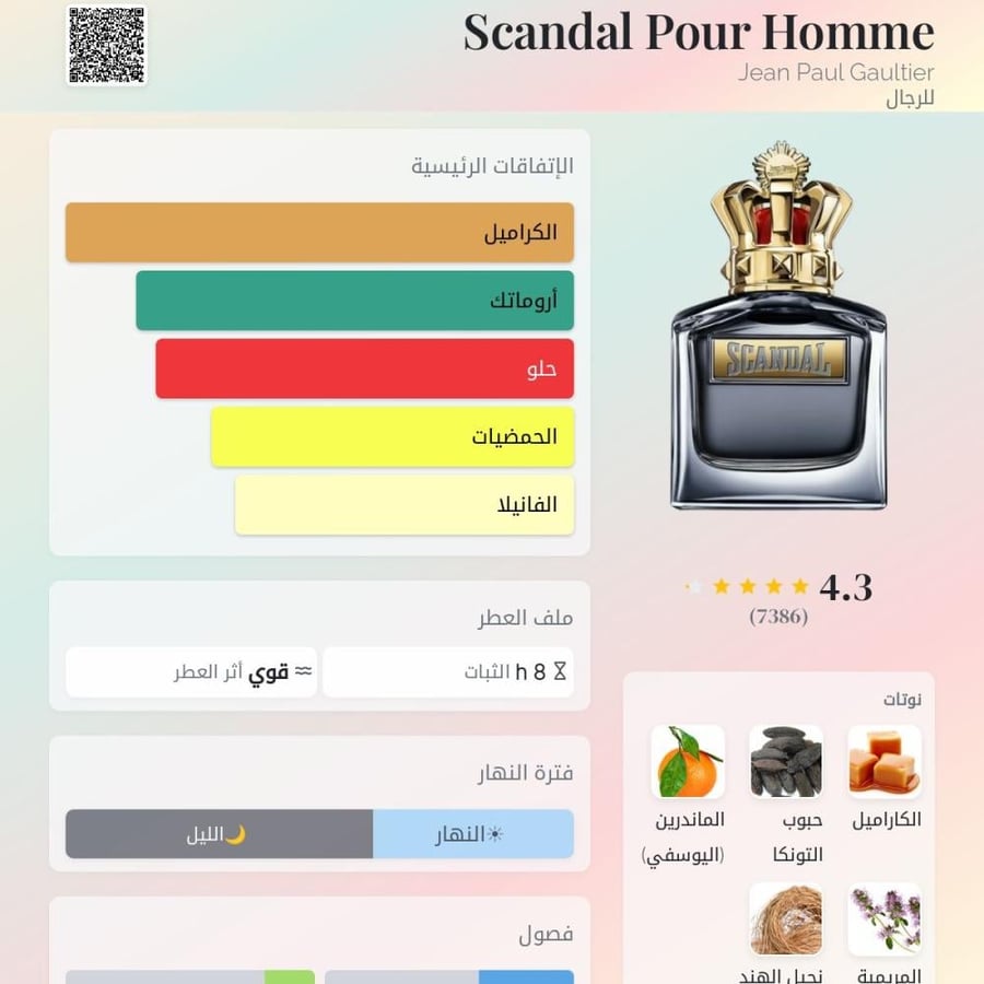 تستر جان بول غوتییه سکاندال بور هوم أو دو تواليت 100 مل