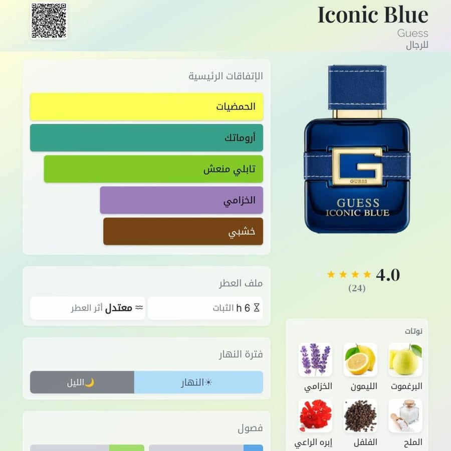عطر جيس ايكونيك بلو او دي بار فيوم الرجالي 100 مل