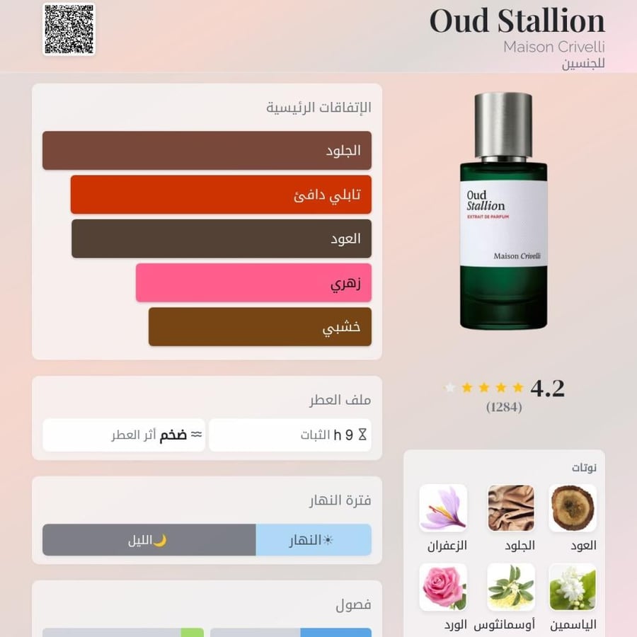 عطر ميزون كريفلي عود ستاليون اكستريت دي بارفيوم 50 مل