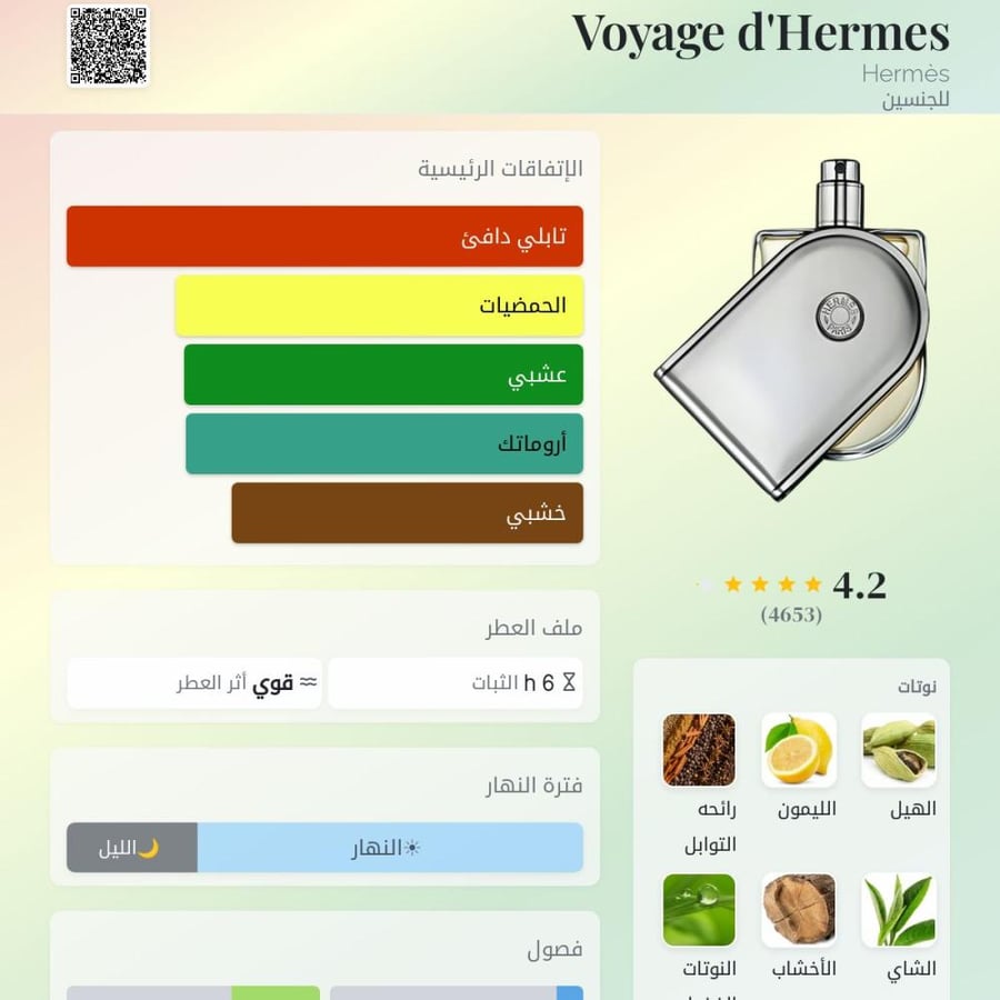 عطر فوياج دي هيرمس أو دو تواليت 100 مل