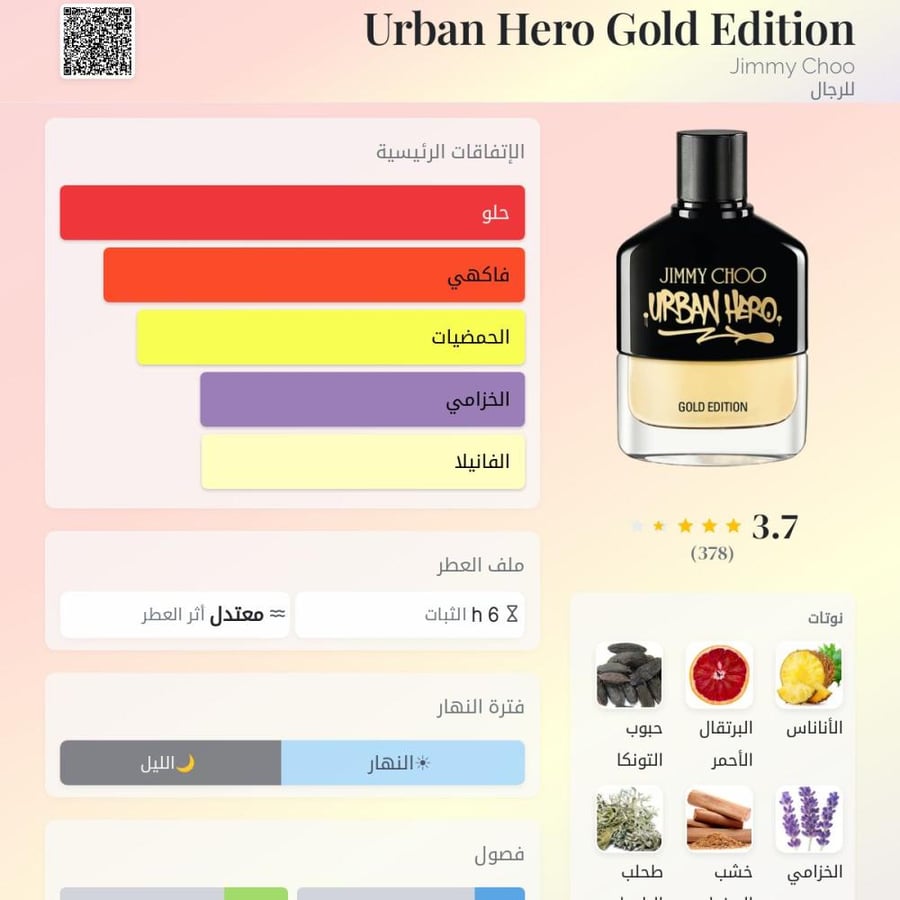 تستر جيمي شو اوربان هیرو جولد ادیشن او دو بارفیوم 100 مل للرجال