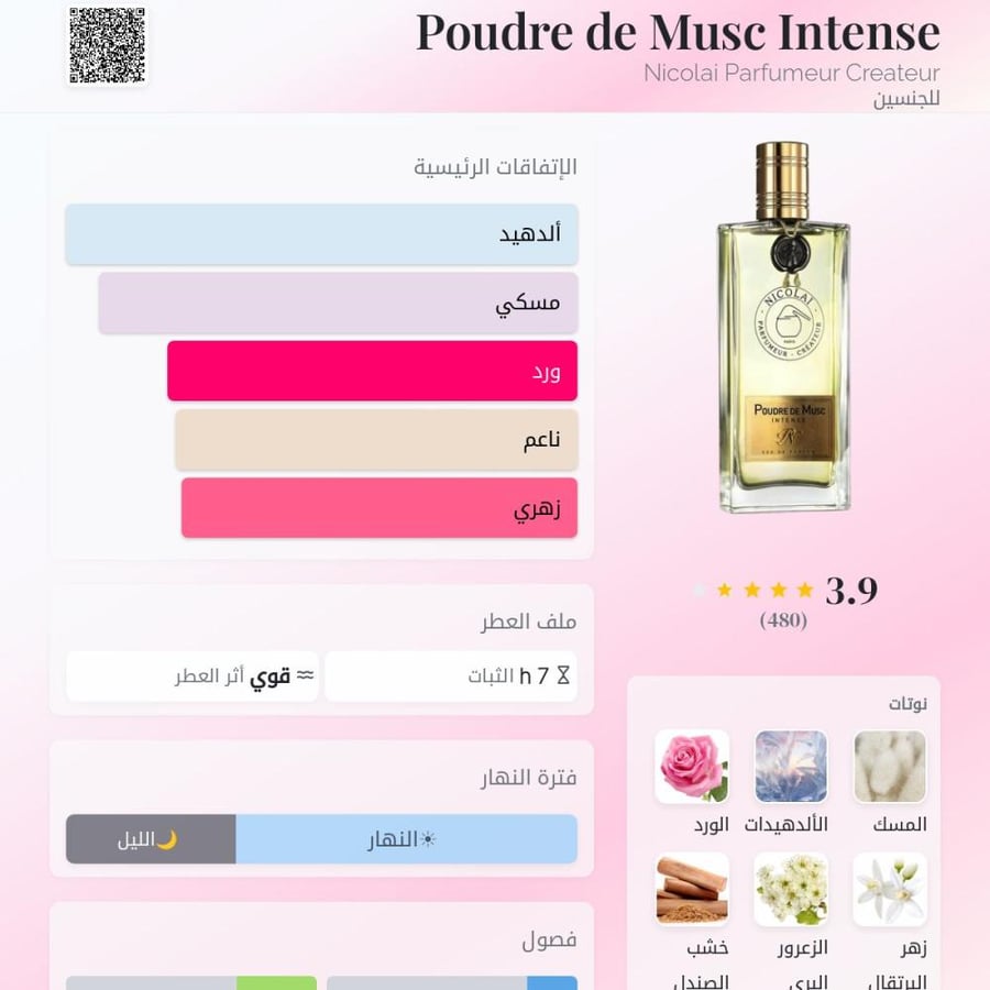 عطر نيكولاي باودر دي مسك انتنس او دو بارفيوم 100 مل