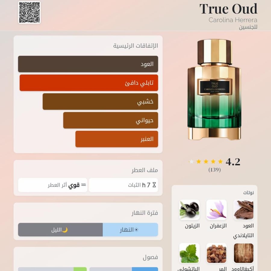 تستر کارولینا هيريرا ترو عود او دو بارفيوم 100 مل