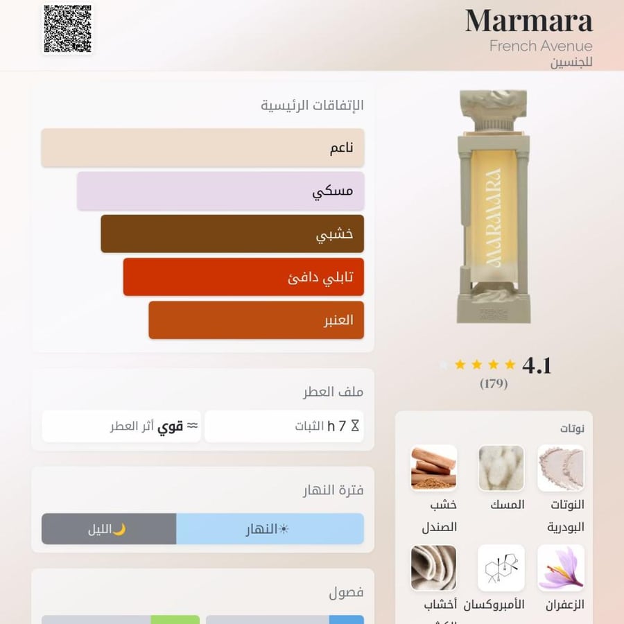 عطر فرنش افينيو مارمارا اكستريت دي برفيوم 100 مل