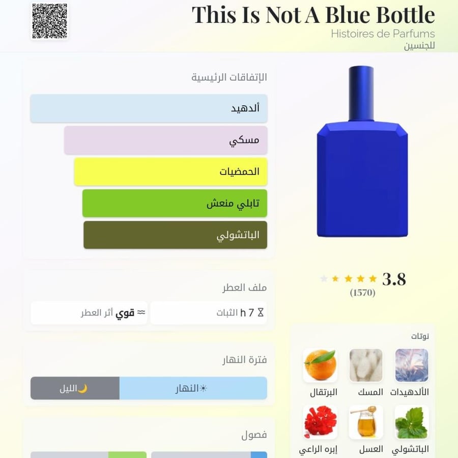 تستر عطر هيستوريس دي بارفيوم ذيس ايز نوت ا بلو بوتيل او دو بارفيوم 1.1 60 مل