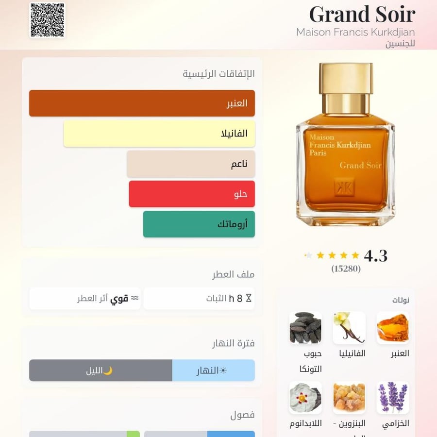 عطر مايسون فرانسیس کور کد جیان جراند سوار برفيوم 70 مل