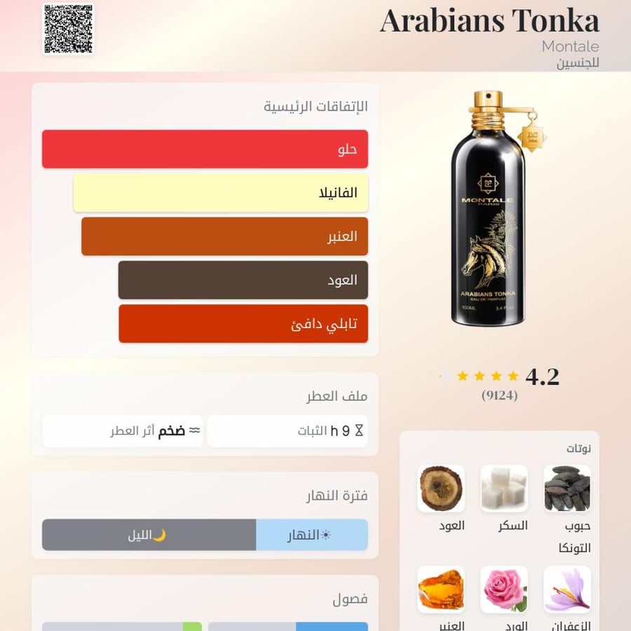 تستر مونتال ارابیان تونکا او دي بارفيوم 100 مل