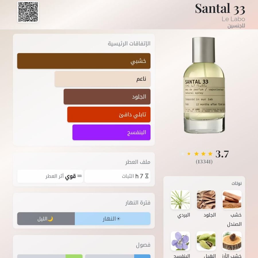 عطر لي لابو سانتال 33 او دو بارفيوم للجنسين 100 مل